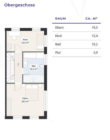 GR OG Reihenendhaus M�nchen / Solln